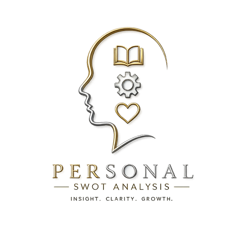 PSA™ Personal SWOT Analysis